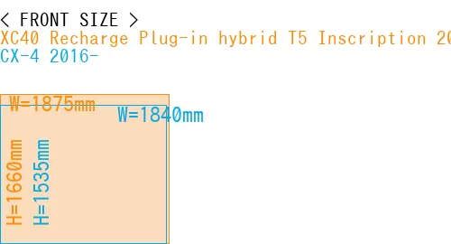 #XC40 Recharge Plug-in hybrid T5 Inscription 2018- + CX-4 2016-